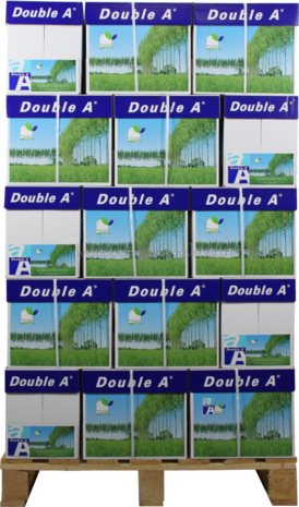 Double A Premium A4 Papier 200 pakken (80 grams) wit